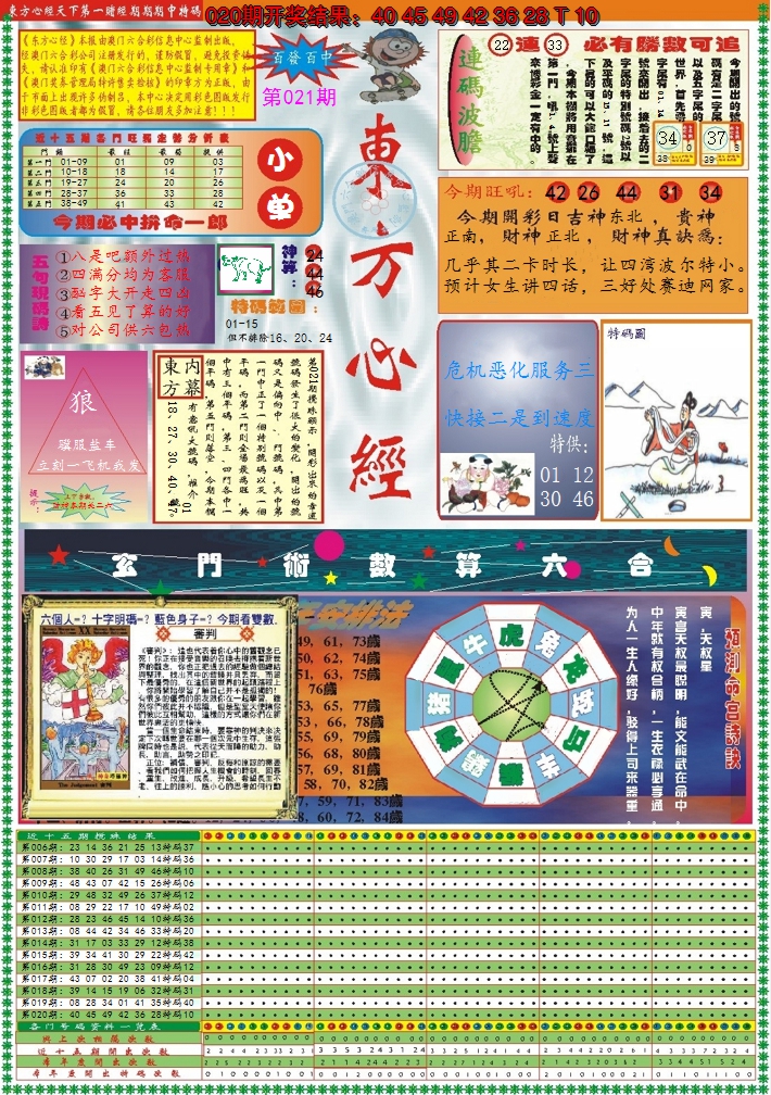 2025021期东方心经A
