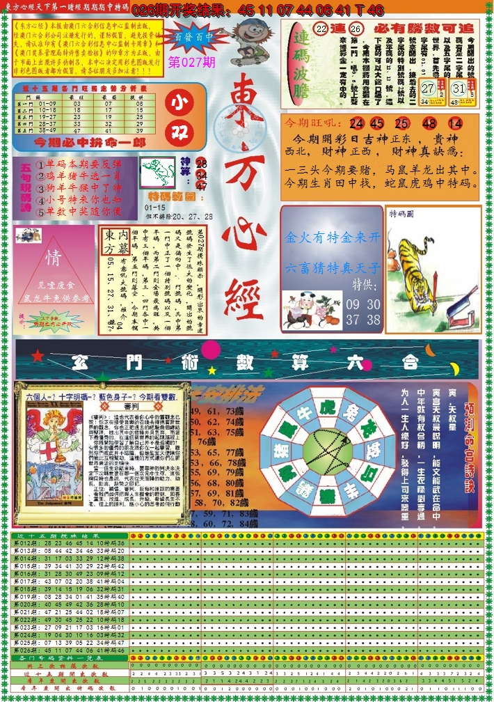2025027期东方心经A