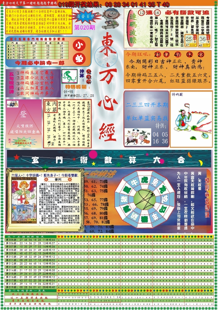 2025020期东方心经A