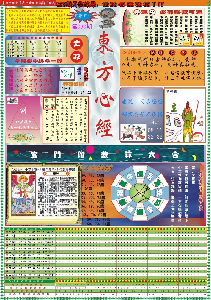 2025030期东方心经A