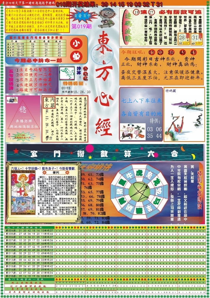 2025019期东方心经A