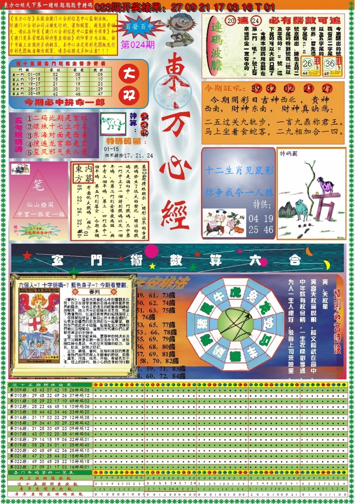2025024期东方心经A