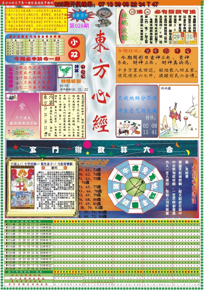 2025026期东方心经A