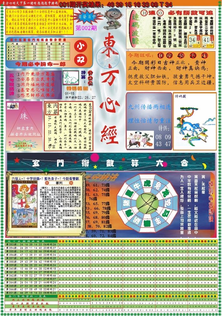 2025002期东方心经A