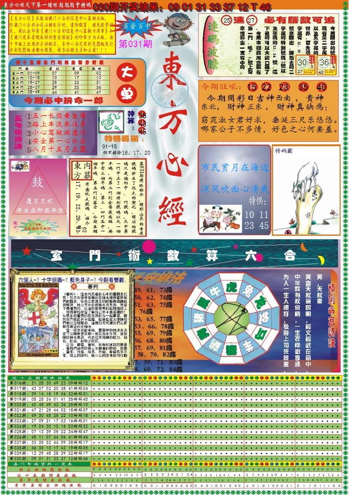 2025031期东方心经A