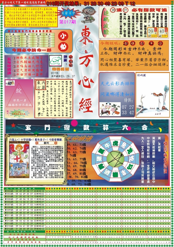 2025017期东方心经A