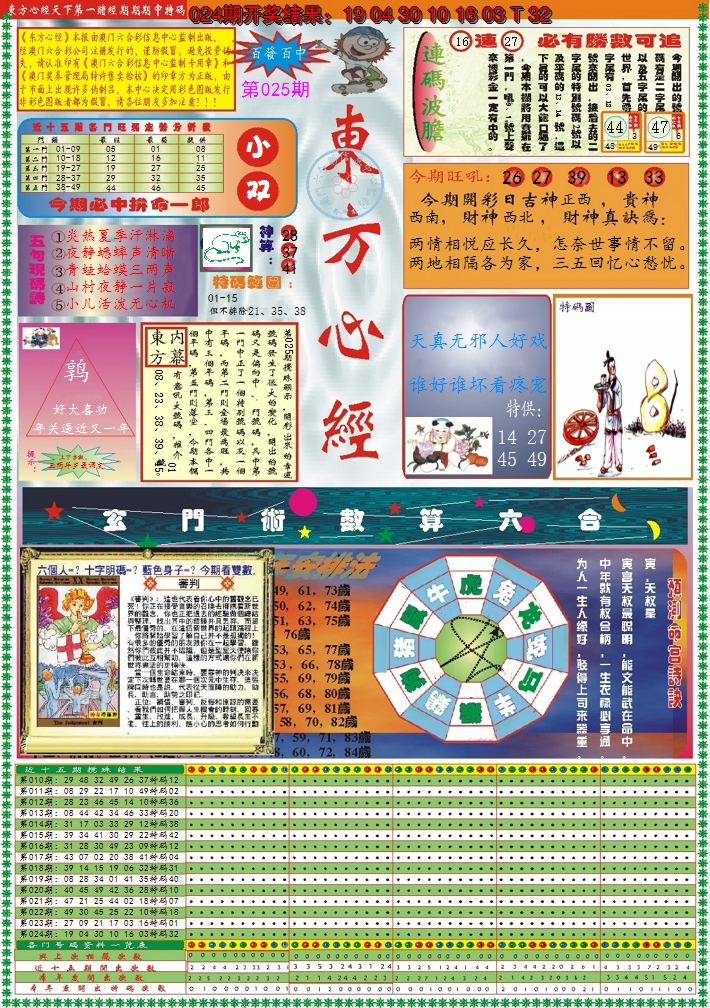 2025025期东方心经A