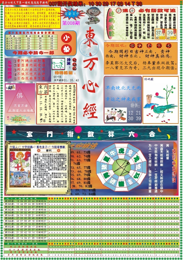 2025008期东方心经A