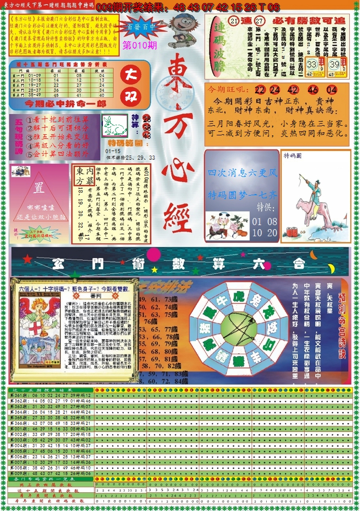2025010期东方心经A
