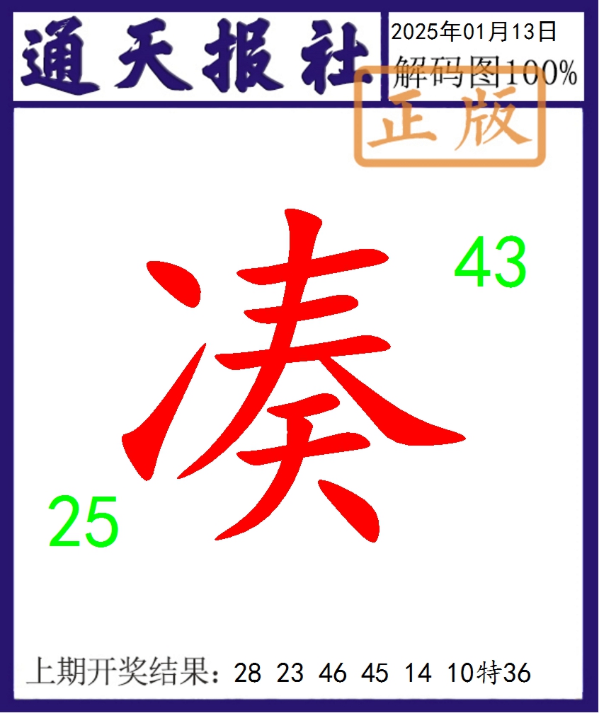 2025013期通天报解码图