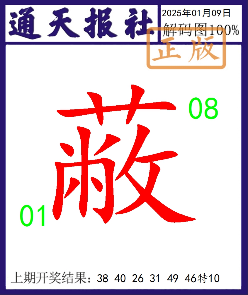2025009期通天报解码图