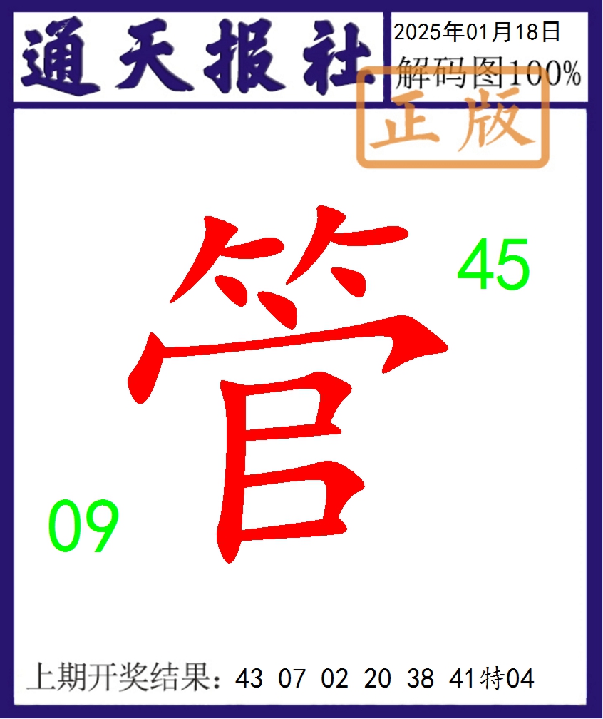 2025018期通天报解码图