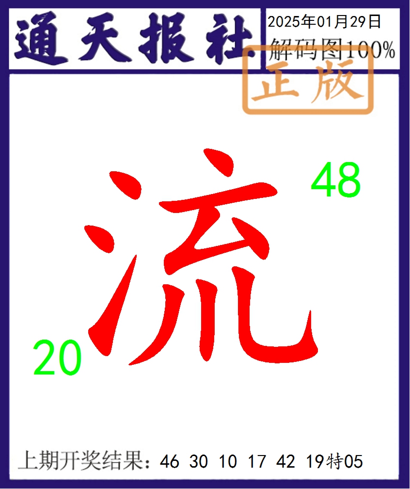 2025029期通天报解码图