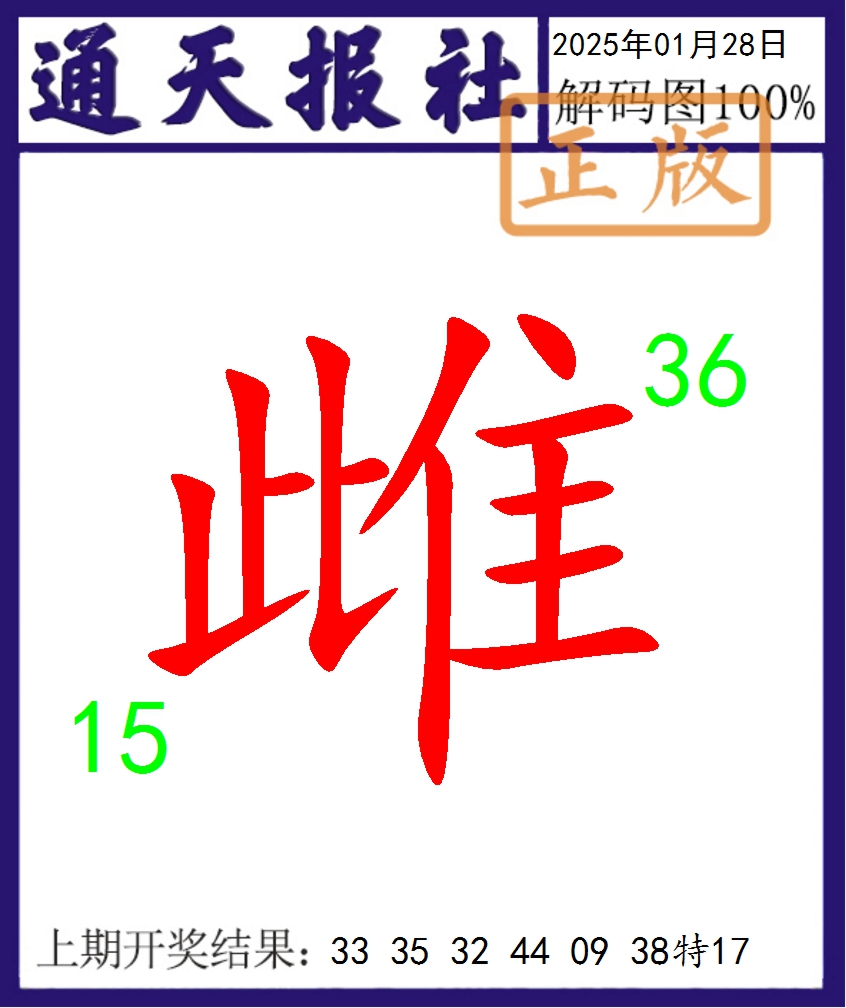 2025028期通天报解码图