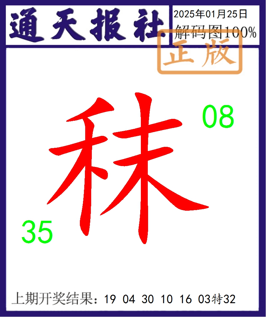 2025025期通天报解码图