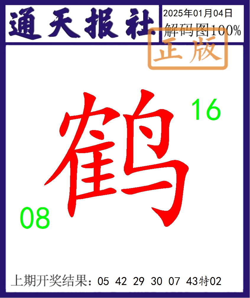 2025004期通天报解码图