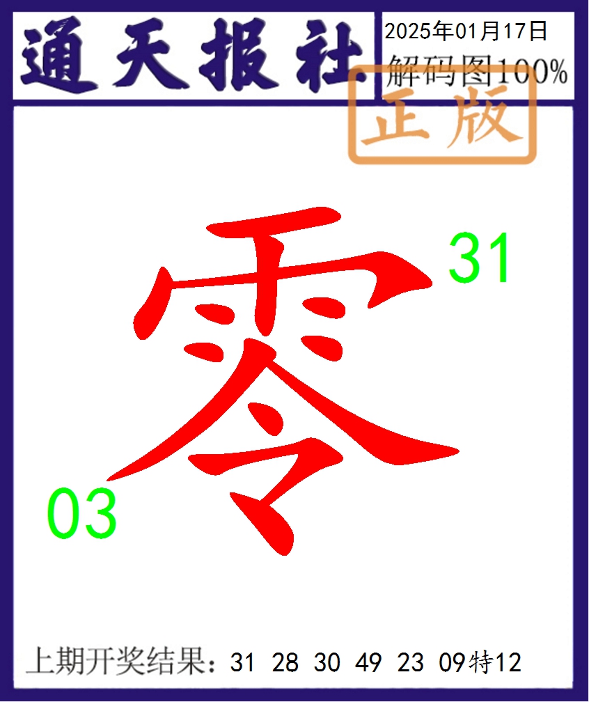 2025017期通天报解码图