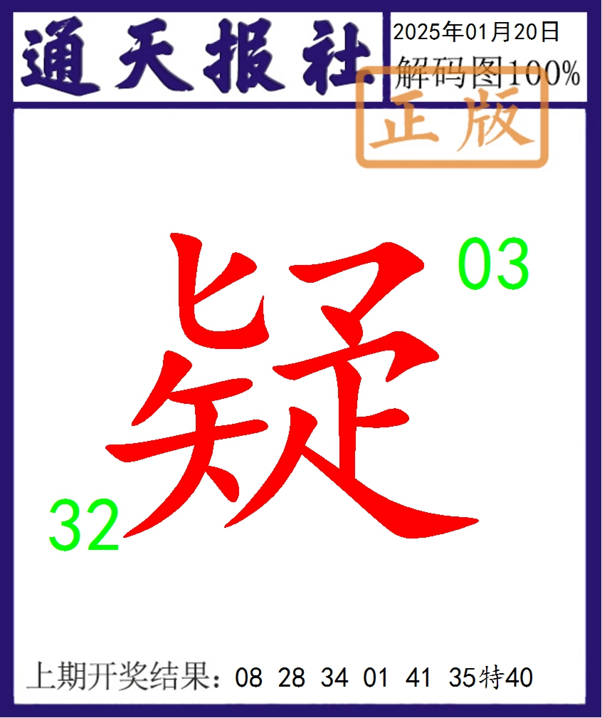 2025020期通天报解码图