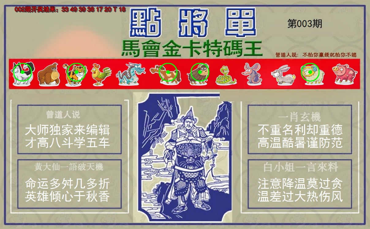 2025003期点将单