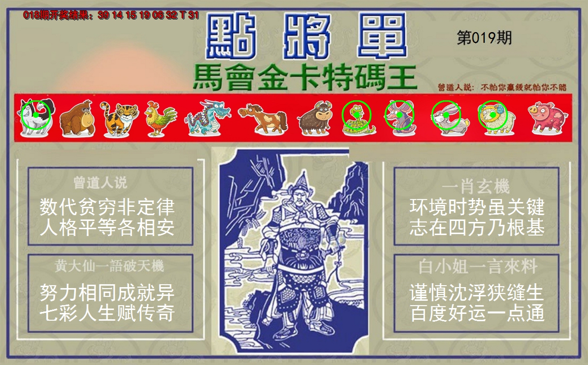 2025019期点将单