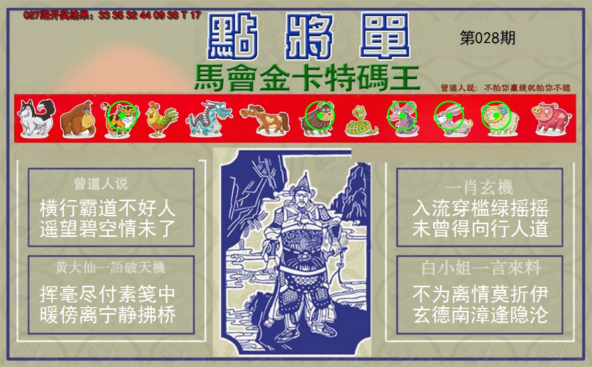 2025028期点将单