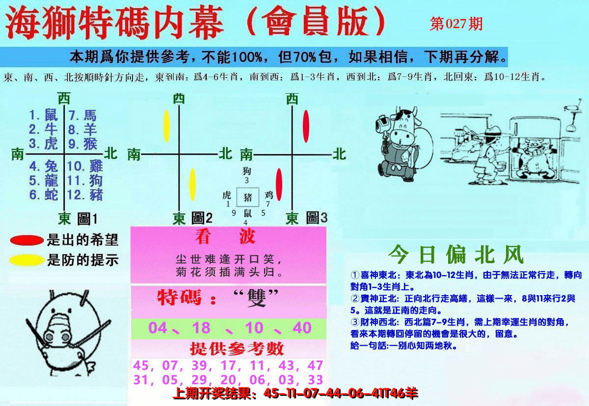 2025027期另版海狮特码内幕报