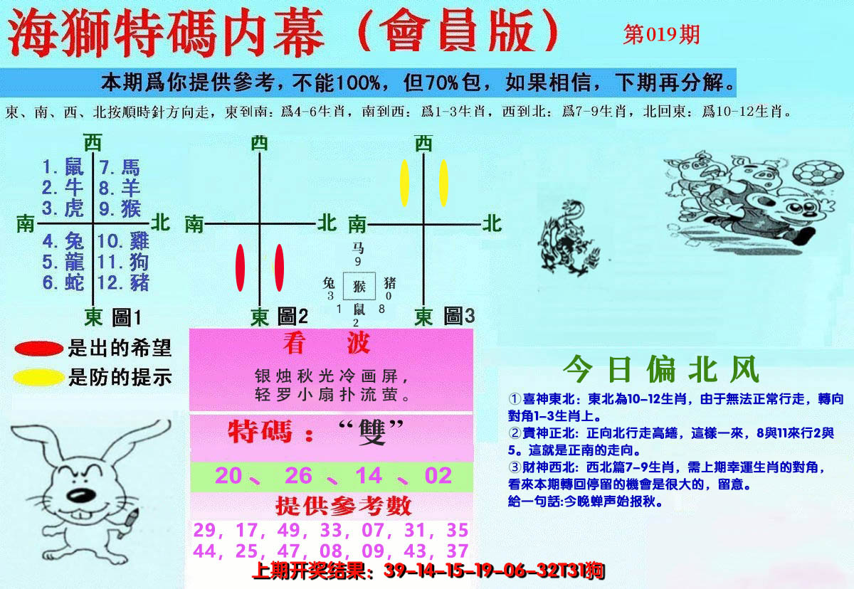 2025019期另版海狮特码内幕报