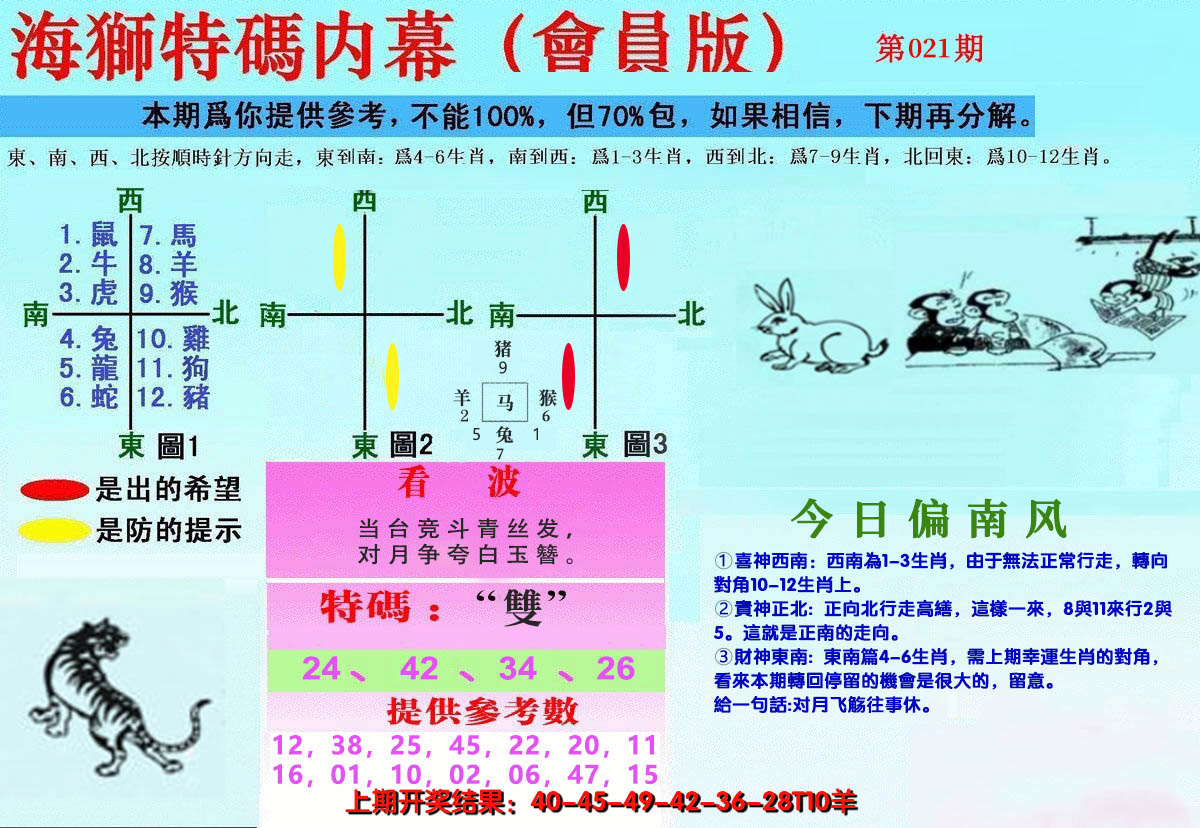 2025021期另版海狮特码内幕报