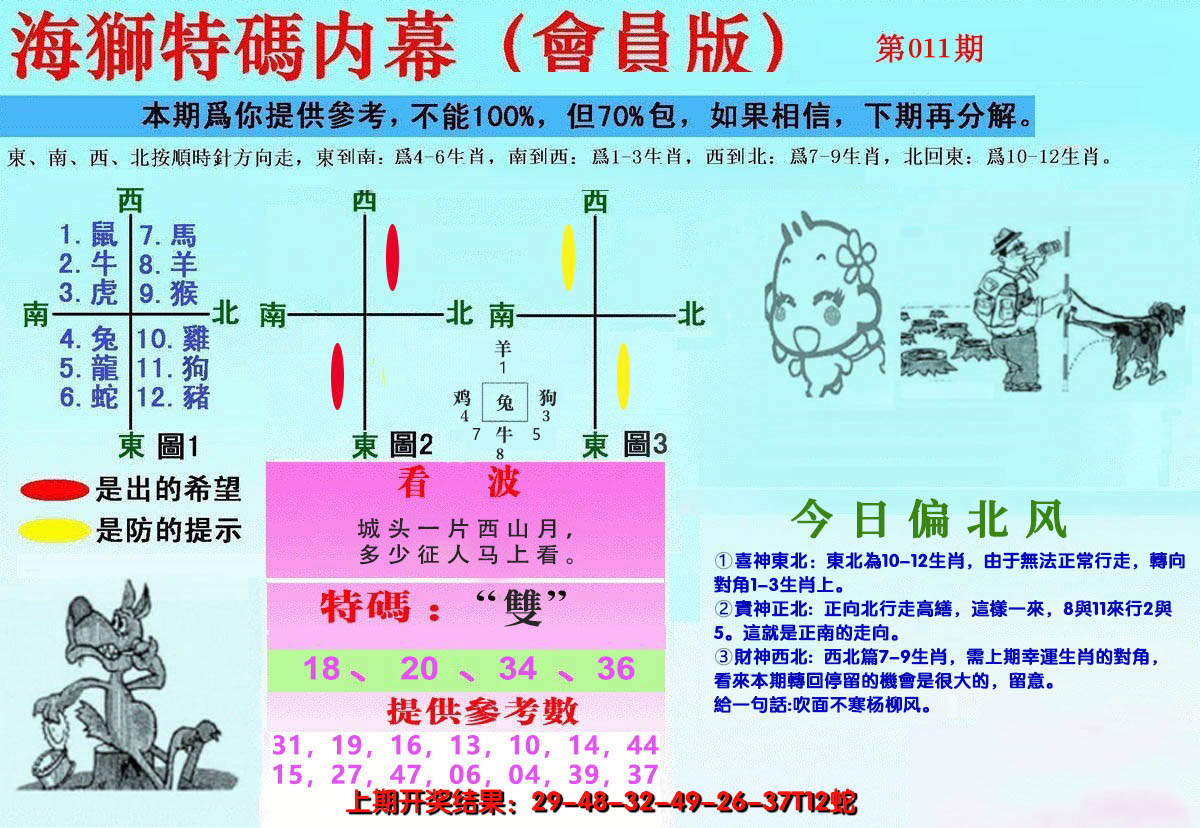 2025011期另版海狮特码内幕报