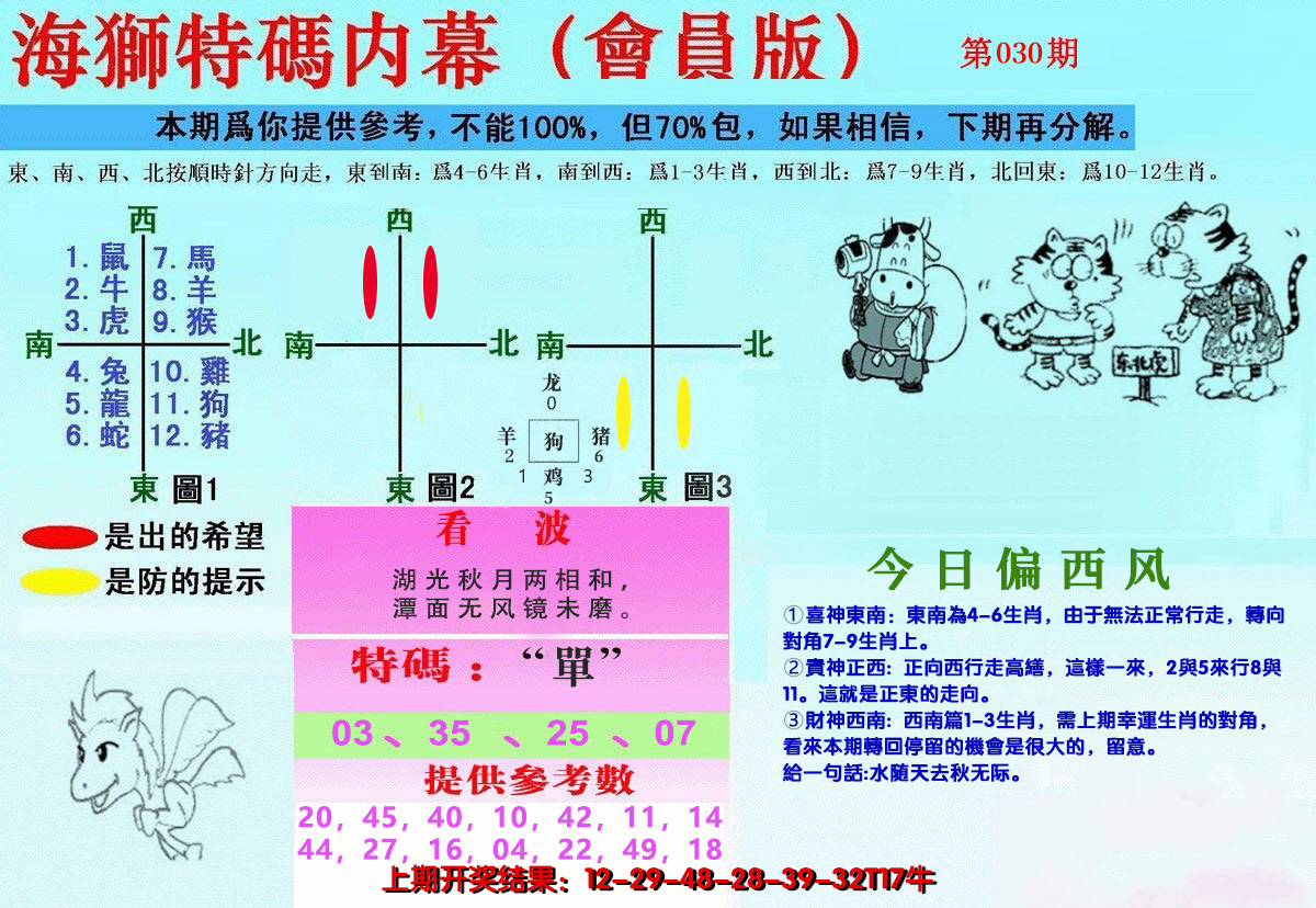 2025030期另版海狮特码内幕报