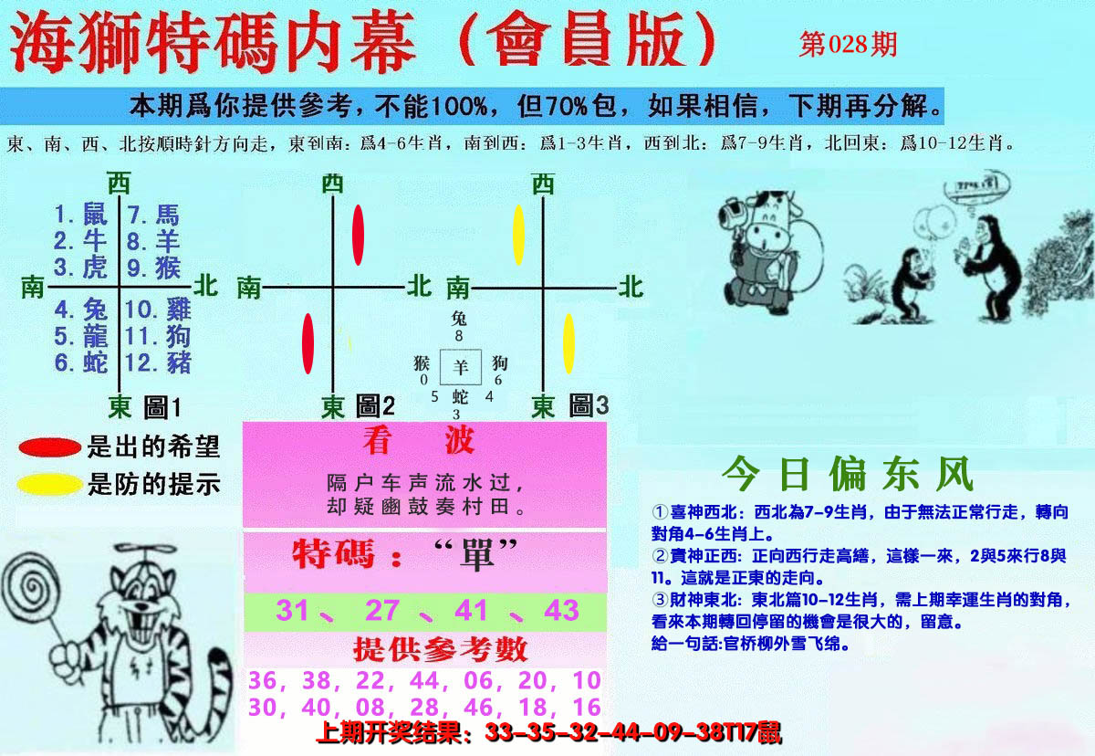 2025028期另版海狮特码内幕报