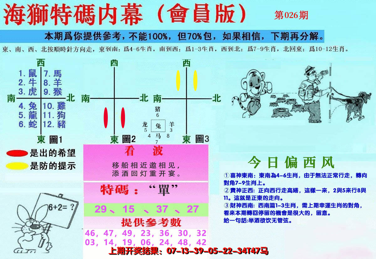 2025026期另版海狮特码内幕报