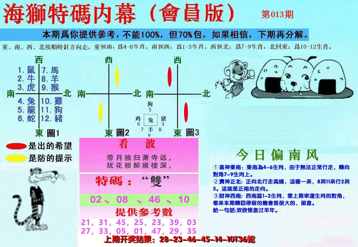 2025013期另版海狮特码内幕报