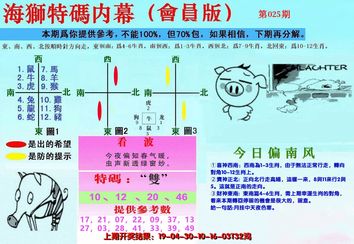 2025025期另版海狮特码内幕报