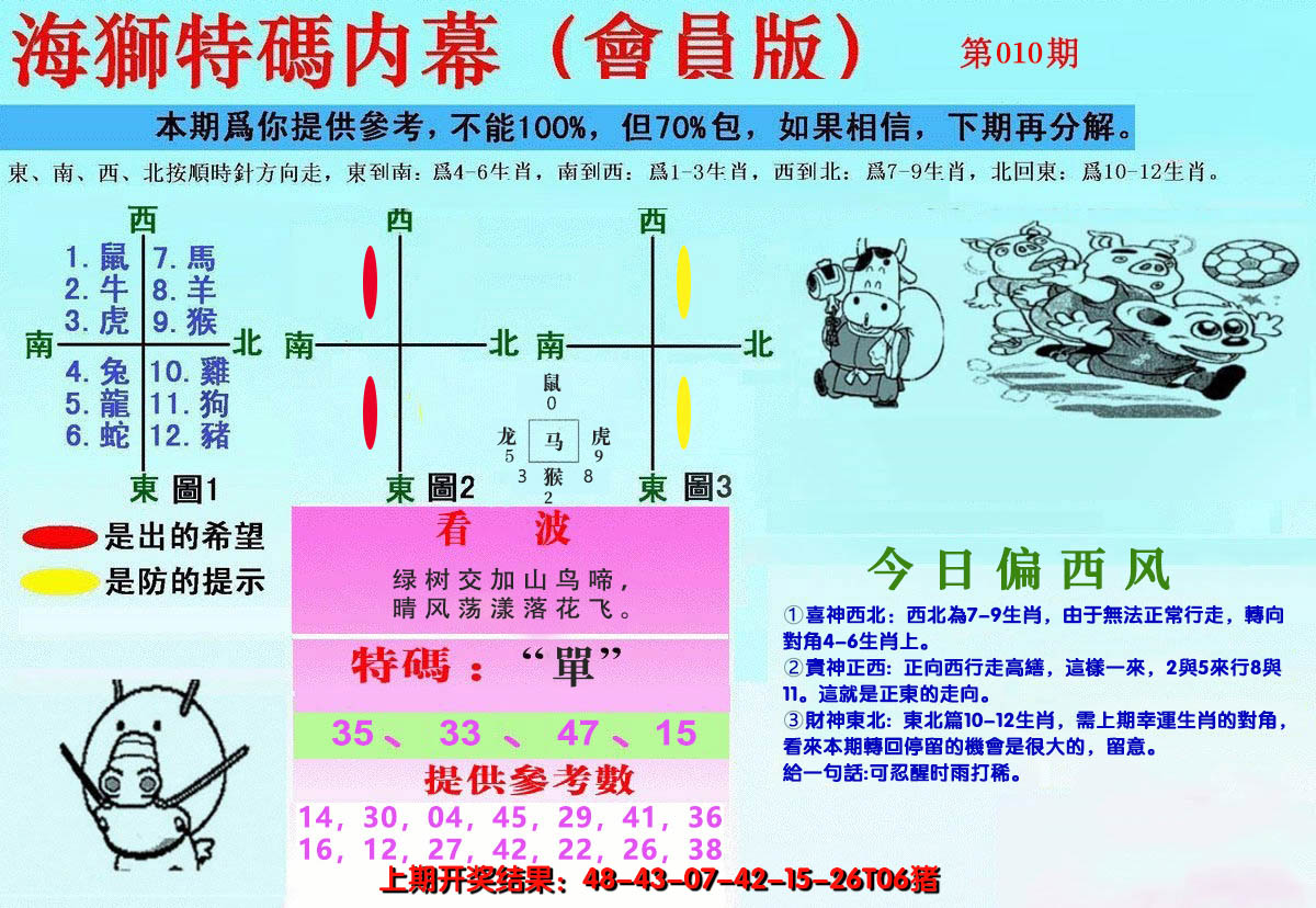2025010期另版海狮特码内幕报