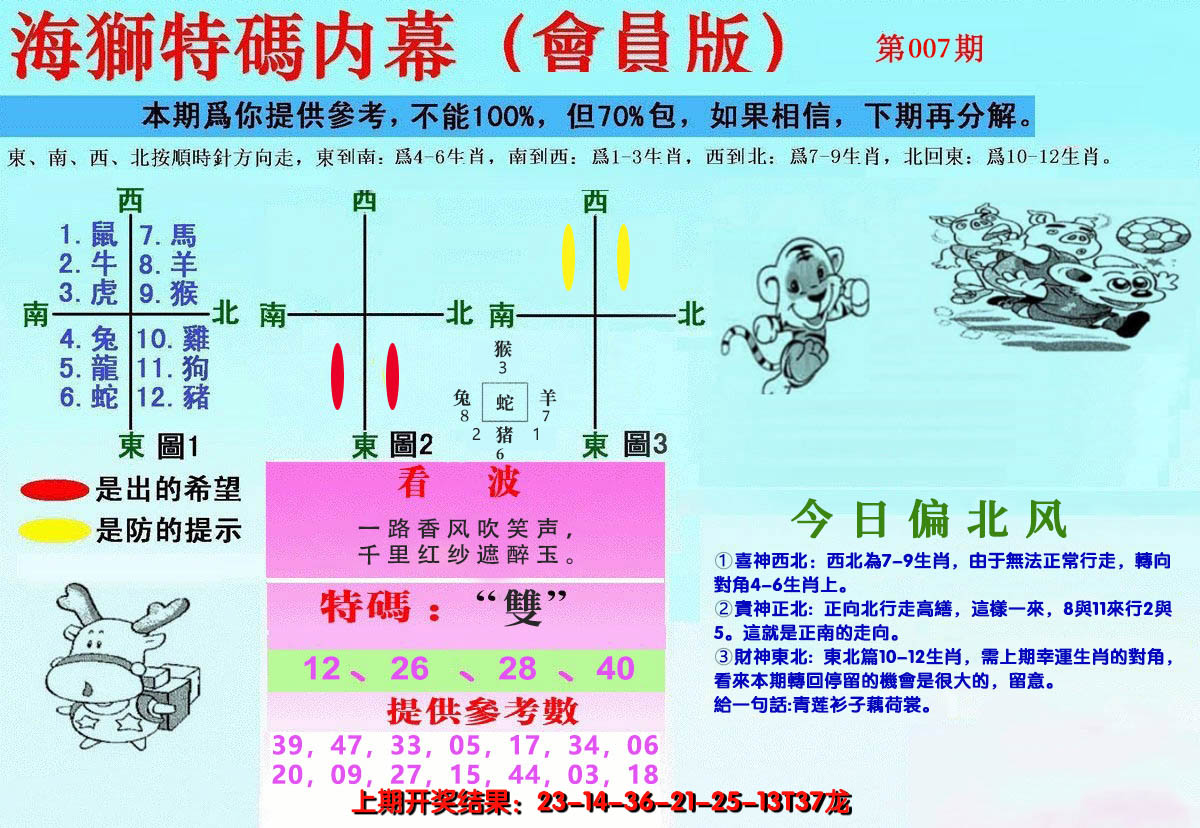 2025007期另版海狮特码内幕报