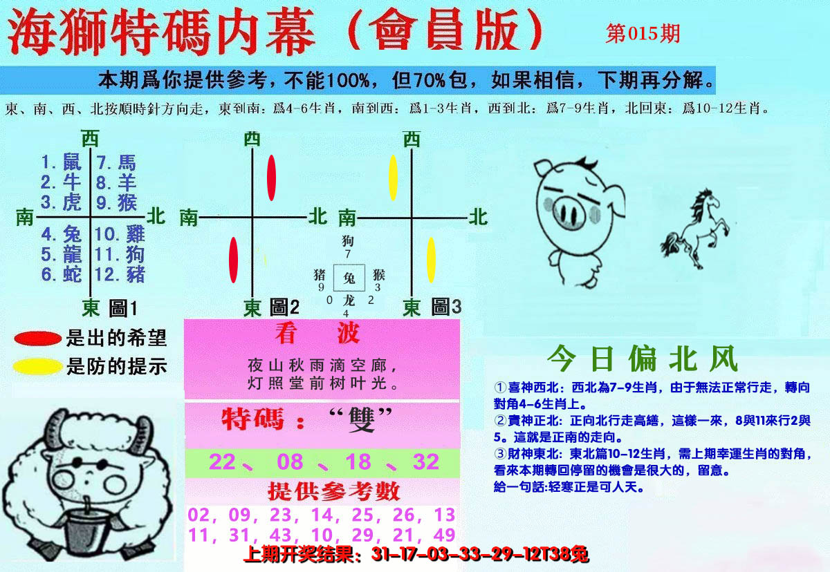 2025015期另版海狮特码内幕报