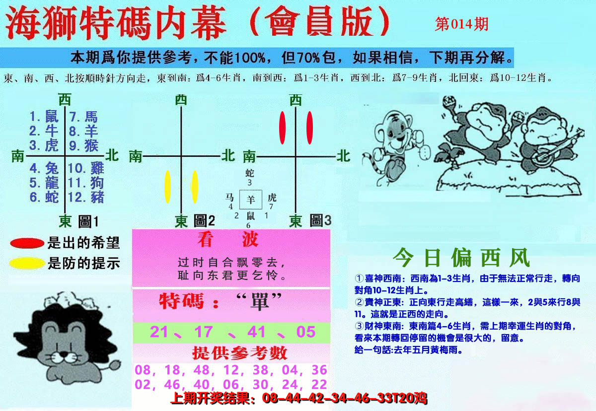 2025014期另版海狮特码内幕报