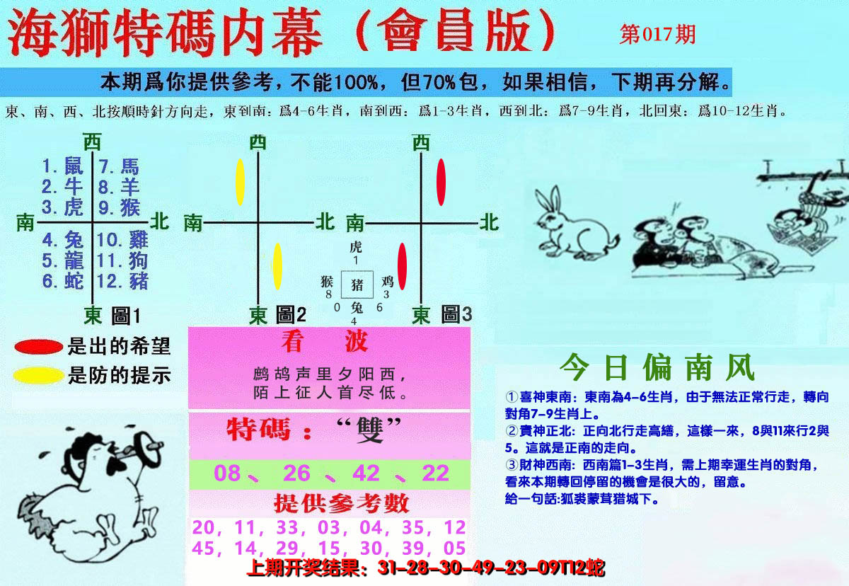 2025017期另版海狮特码内幕报