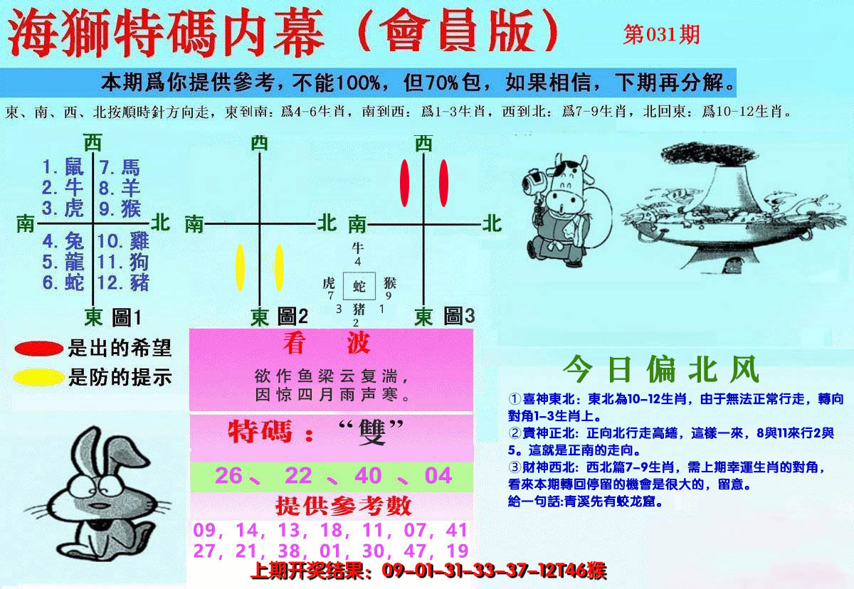2025031期另版海狮特码内幕报