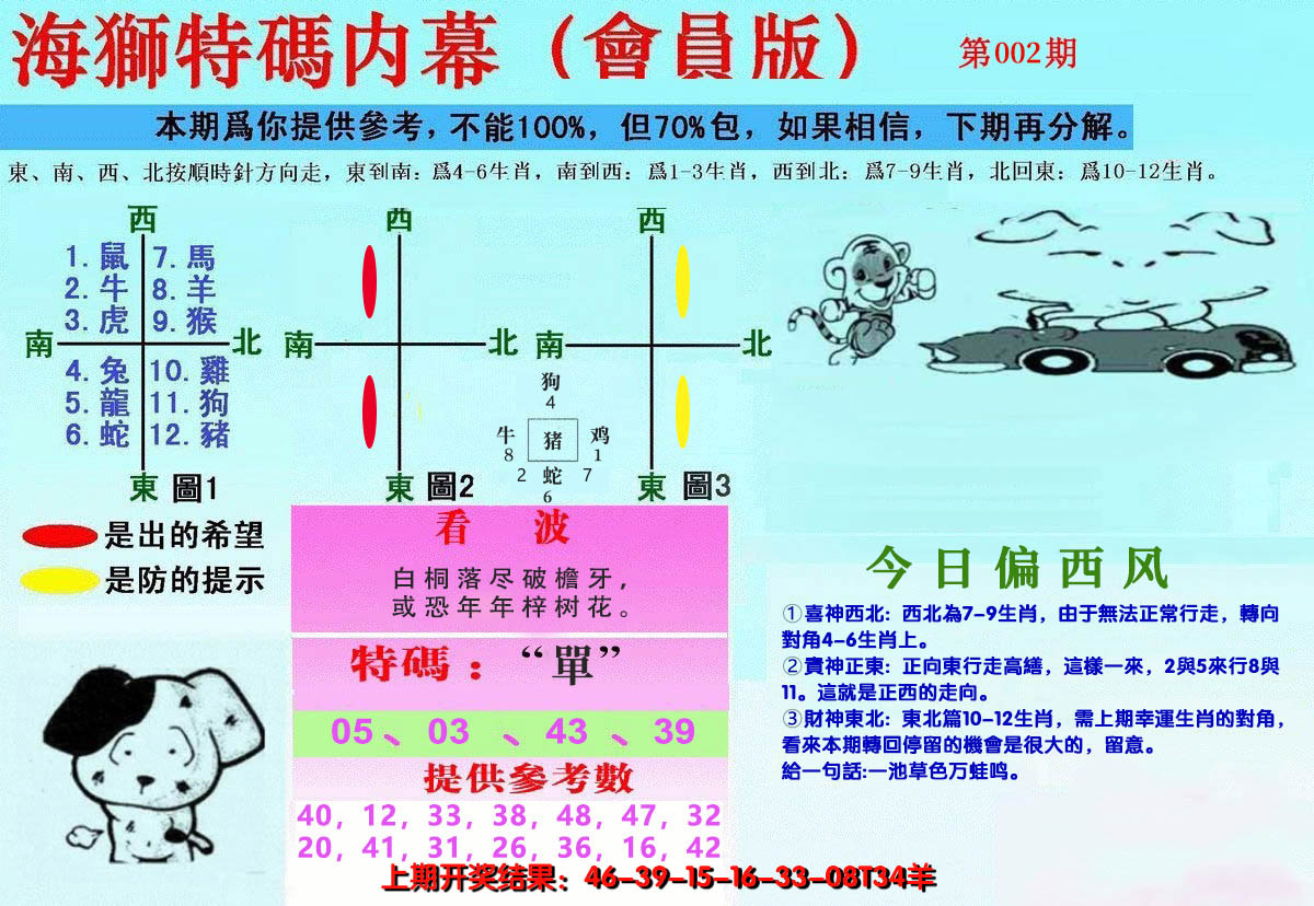 2025002期另版海狮特码内幕报