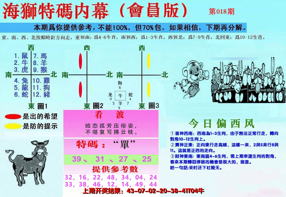 2025018期另版海狮特码内幕报