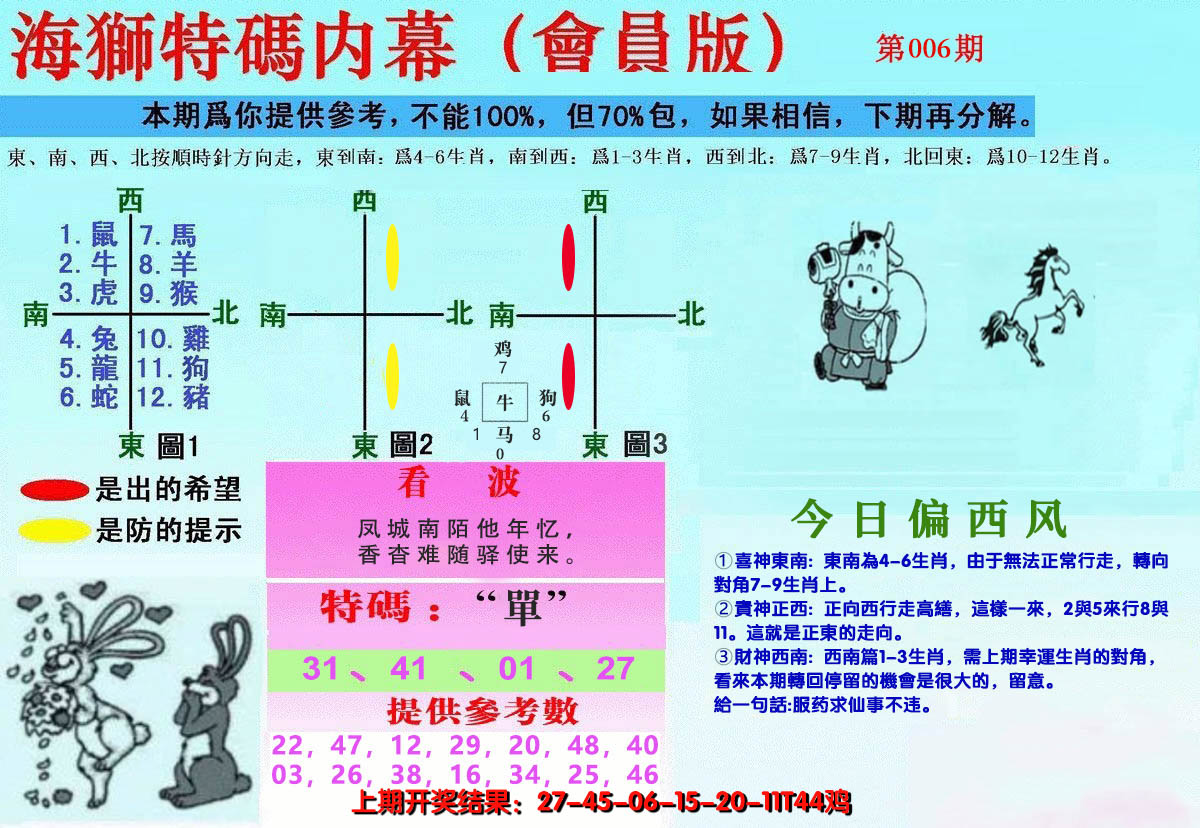 2025006期另版海狮特码内幕报