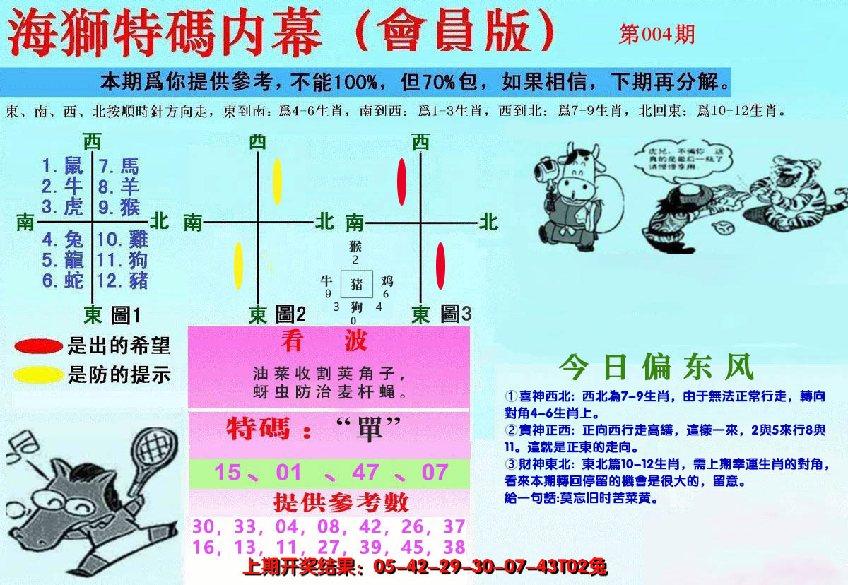 2025004期另版海狮特码内幕报