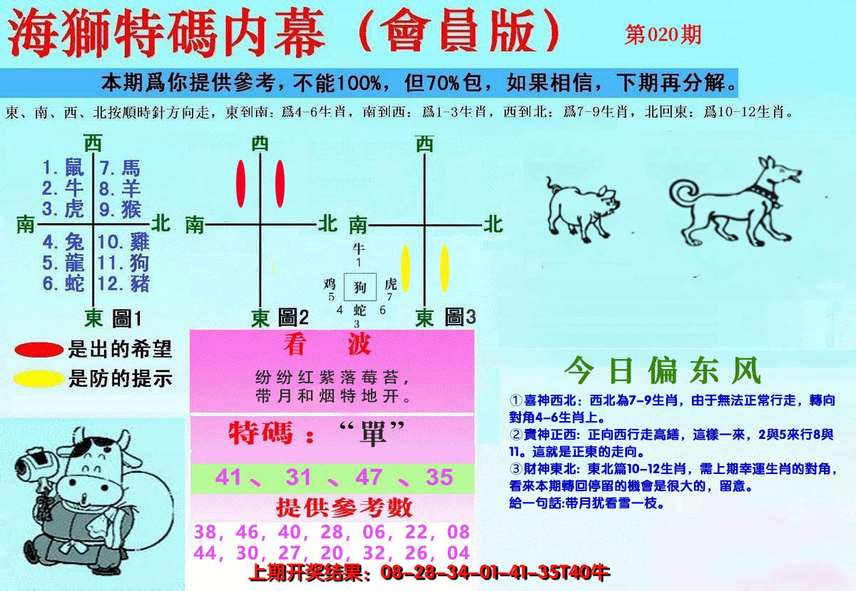 2025020期另版海狮特码内幕报