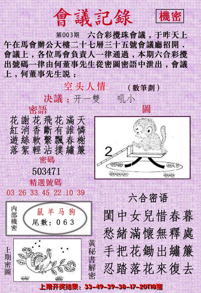2025003期会议记录