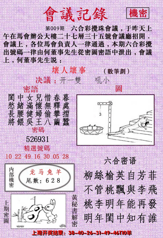 2025009期会议记录