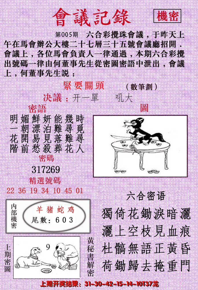 2025005期会议记录