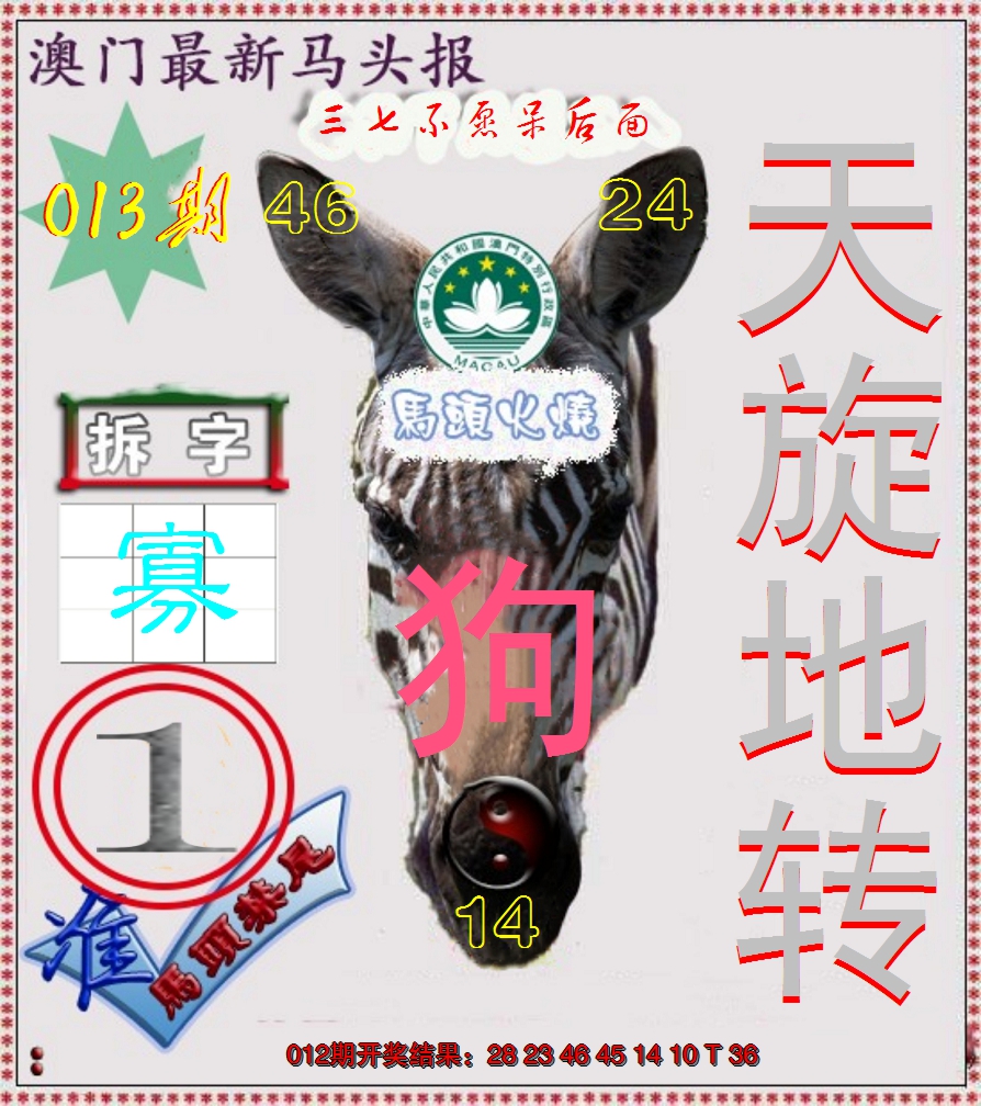 2025013期马头报