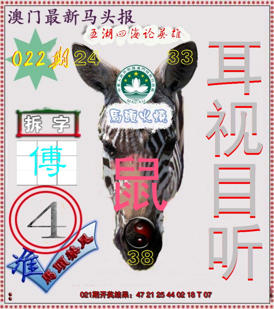 2025022期马头报